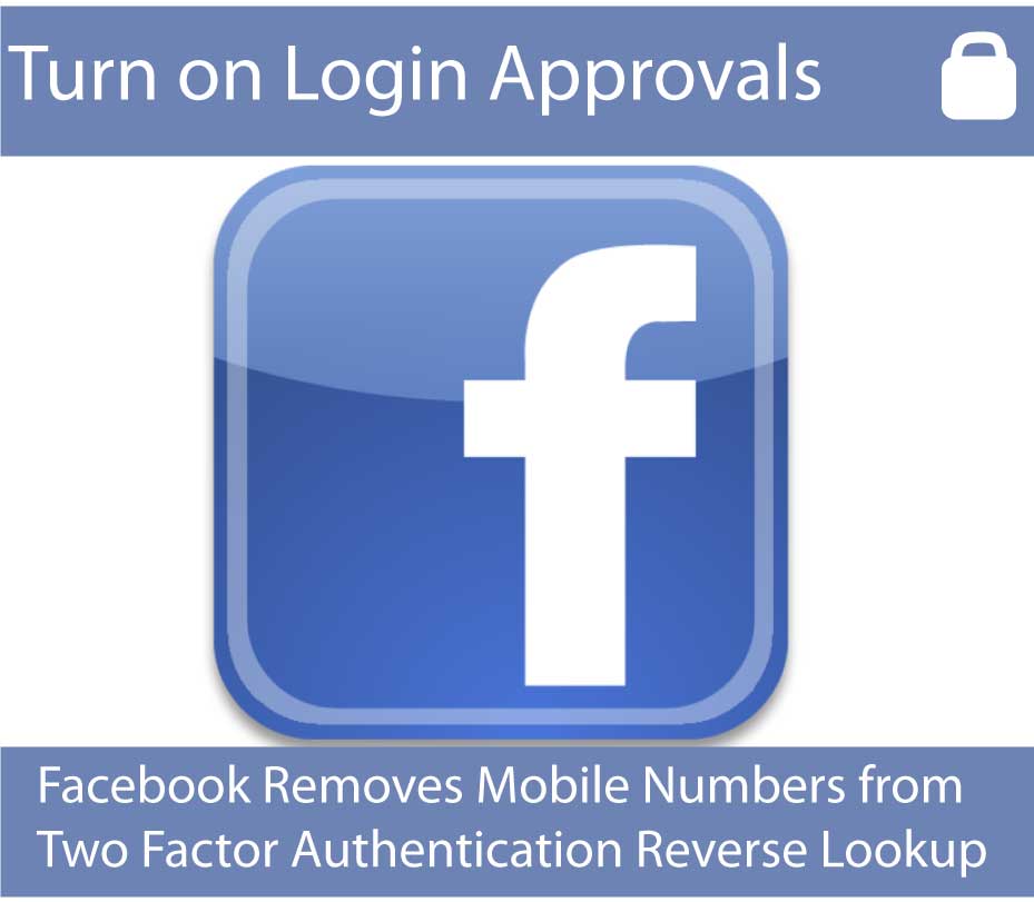 Facebook Removes Mobile Numbers Used in Two-Factor Authentication from Sear...